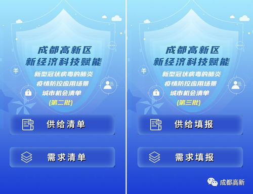 228種產(chǎn)品與服務(wù)！成都高新區(qū)發(fā)布第二批疫情防控城市機(jī)會(huì)清單，信息咨詢服務(wù)成重點(diǎn)