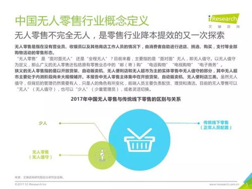 2017年中國(guó)無(wú)人零售行業(yè)研究報(bào)告 艾瑞視角下的爆發(fā)前夜